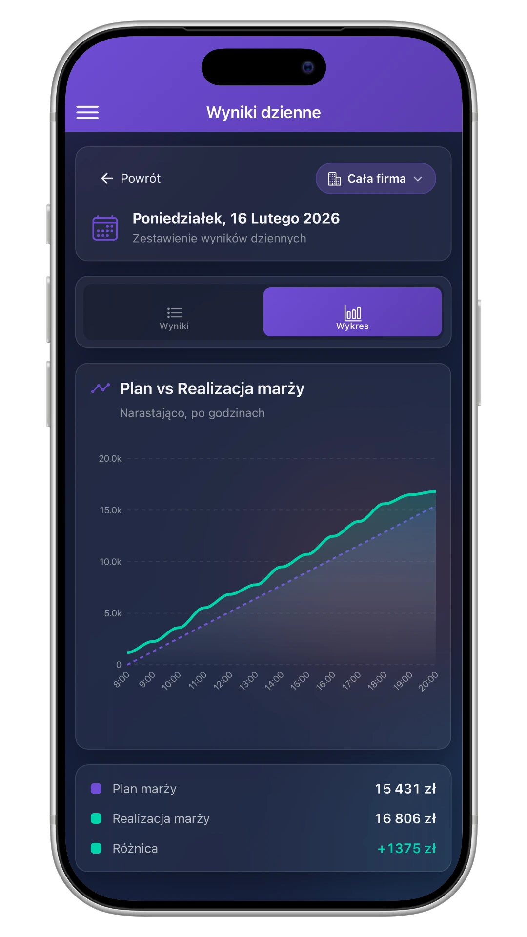 IngeraMobile — ekran 3